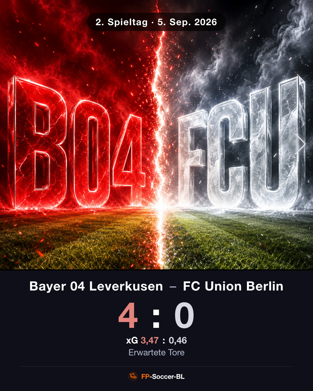 Bayer 04 Leverkusen – FC Union Berlin 4:0: Cover (2. Spieltag Bundesliga 2026/27)
