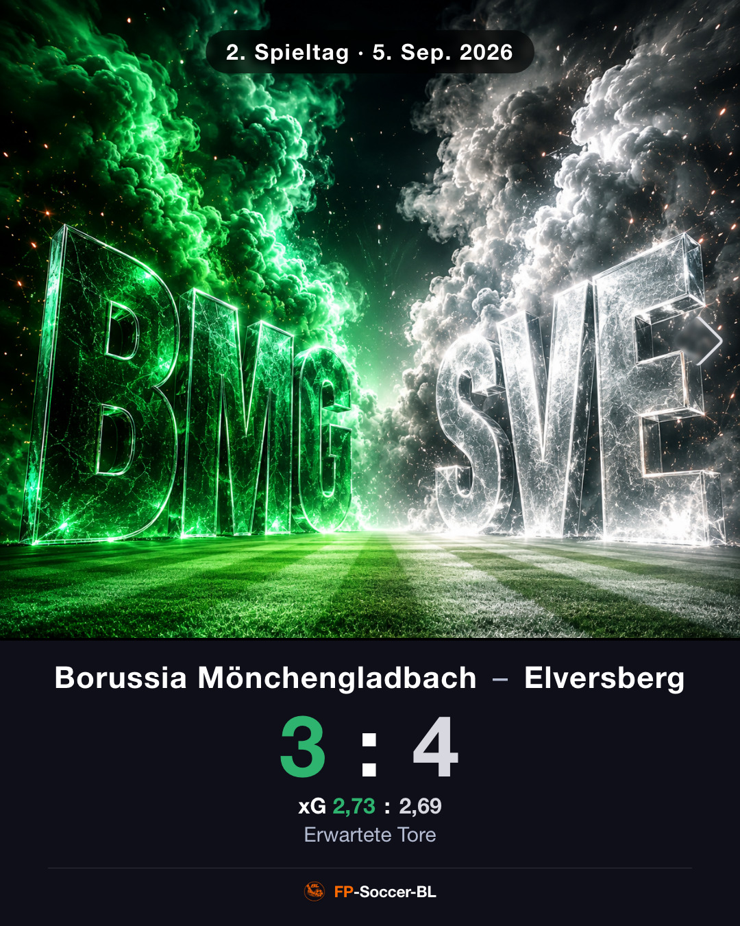 Borussia Mönchengladbach – Elversberg 3:4: Cover (2. Spieltag Bundesliga 2026/27)