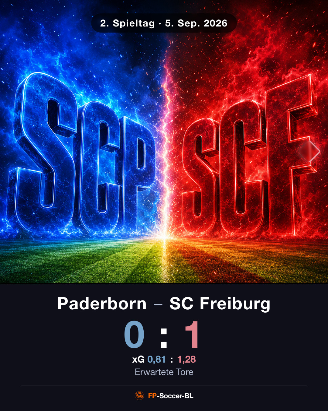 Paderborn – SC Freiburg 0:1: Cover (2. Spieltag Bundesliga 2026/27)